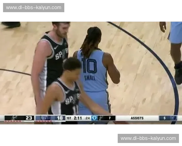 冰与火的终极博弈：马刺vs灰熊G4，那场让时间静止的肉搏战